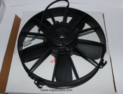 BAĞLAMA GRUP FANI KORMAS