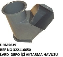 DEPO İÇİ AKTARMA HAVUZU REF NO: LA 322116650